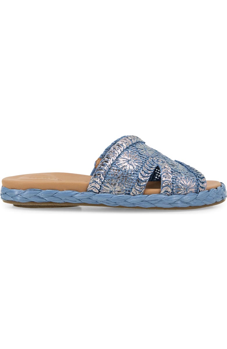 Gentle Souls Tristan Woven Raffia Sandal, Alternate, color,