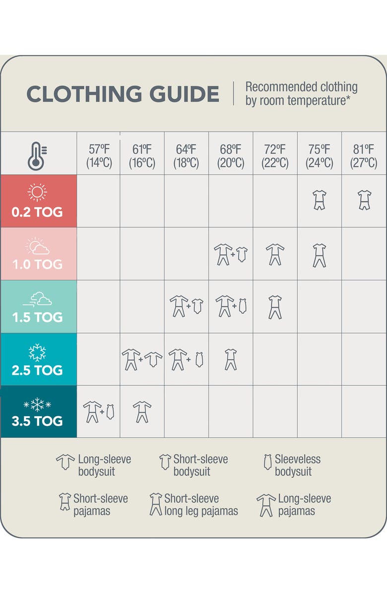 LOVE TO DREAM Swaddle Up<sup>™</sup> Transition Bag 1.0 TOG Swaddle, Alternate, color, Dreamer White
