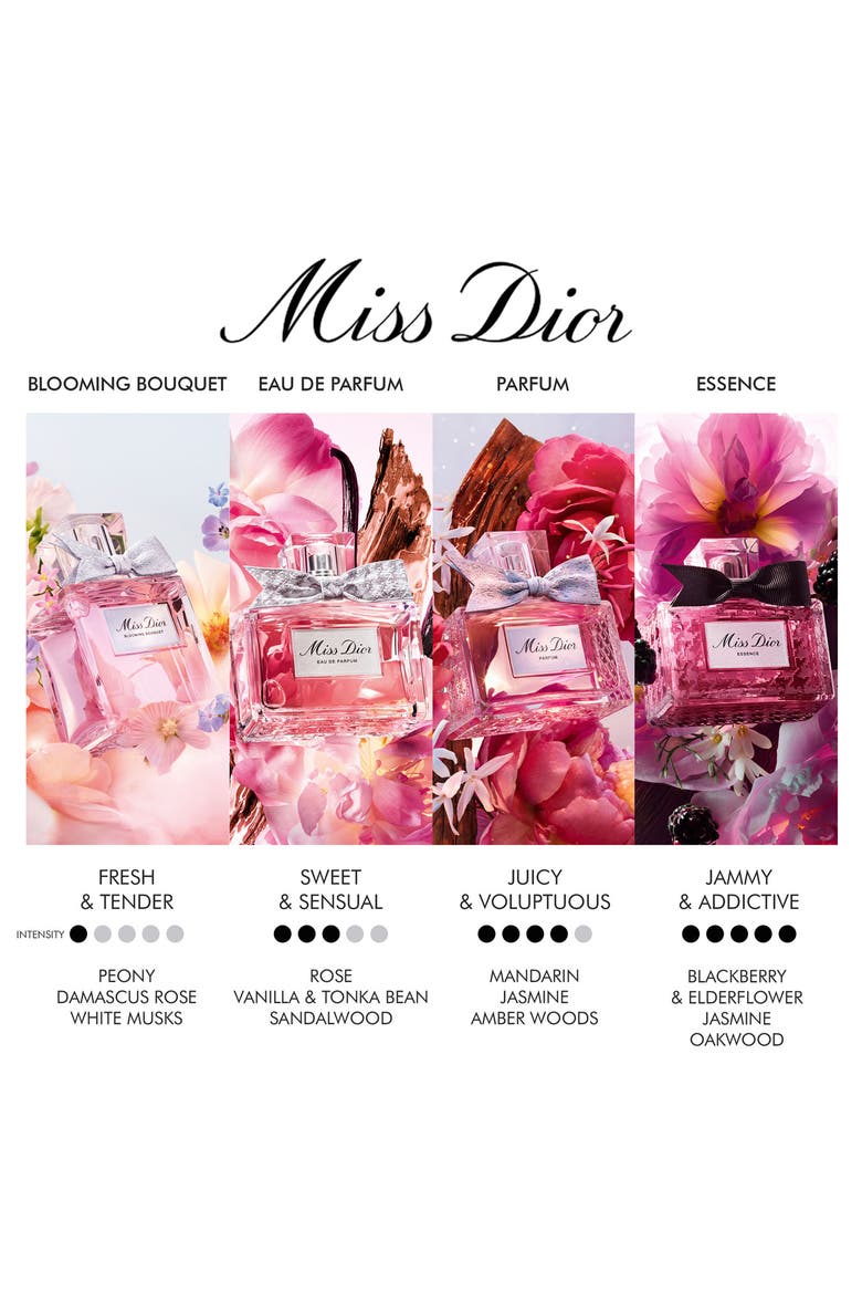 Miss Dior Eau de Parfum, Alternate, color, NO COLOR