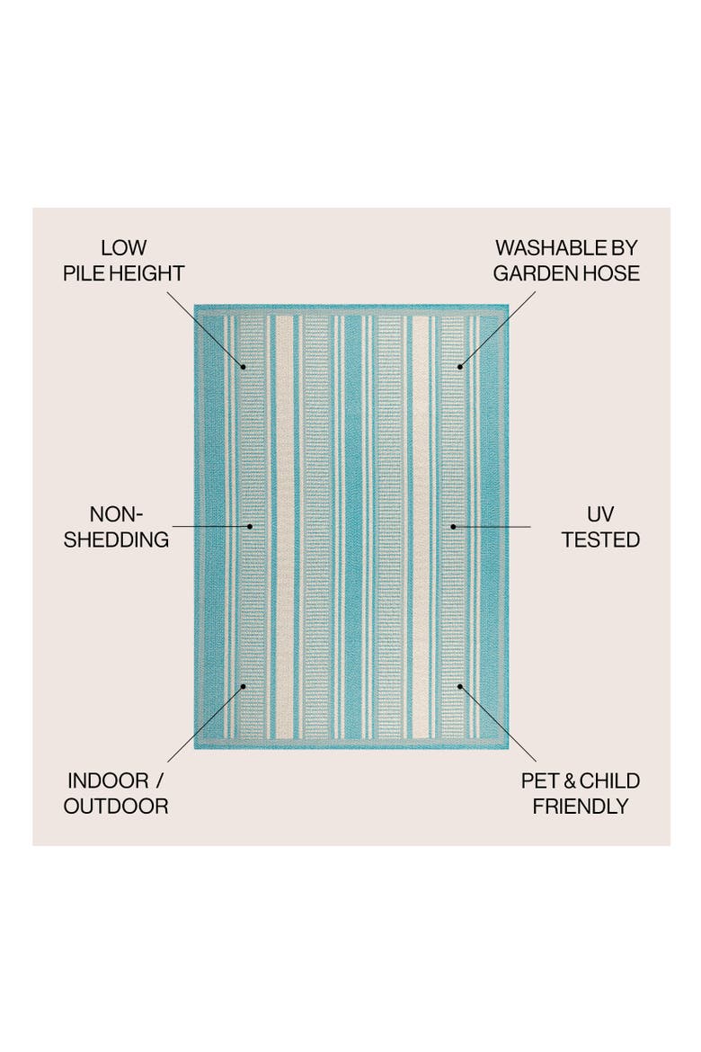 Haynes Modern Double Stripe Indoor/Outdoor Area Rug, Alternate, color, Aqua/Beige