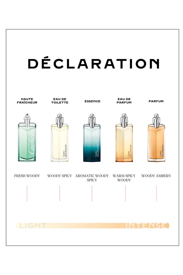 Déclaration Haute Fraîcheur Fragrance, Alternate, color, NO COLOR