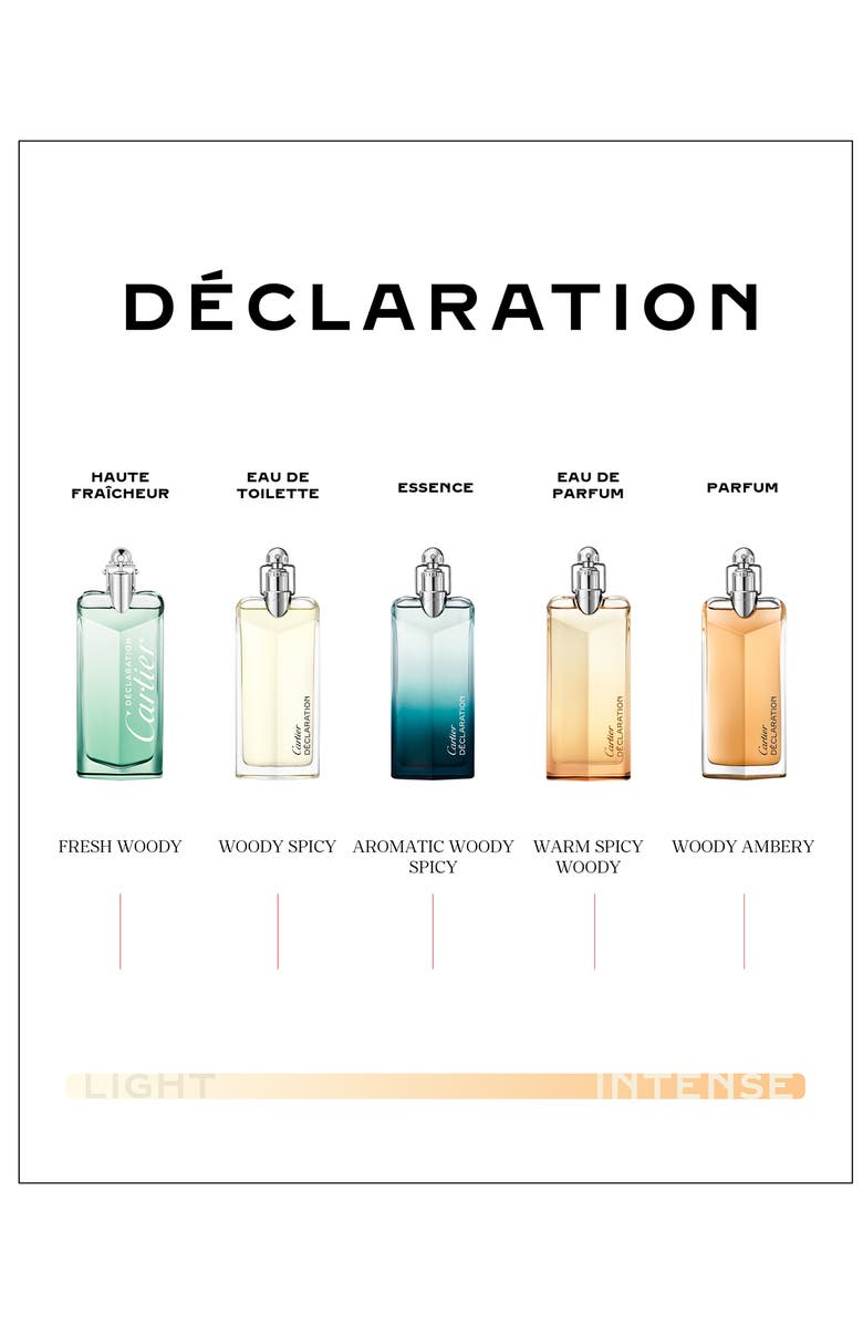 Cartier Déclaration Eau de Parfum, Alternate, color,