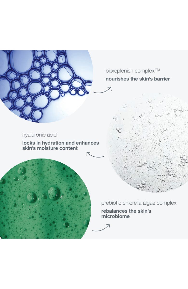 dermalogica<sup>®</sup> Intensive Moisture Balance Moisturizer, Alternate, color, 