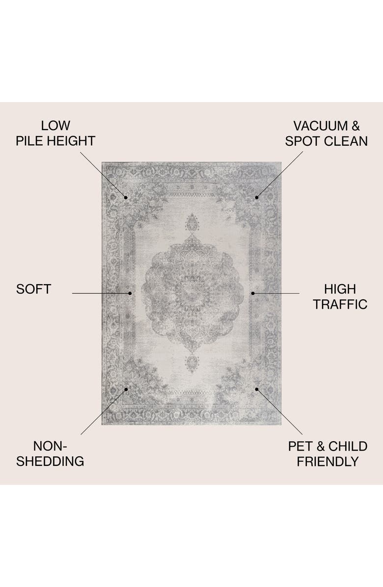 JONATHAN Y Rosalia Cottage Medallion Area Rug, Alternate, color, Gray/Ivory