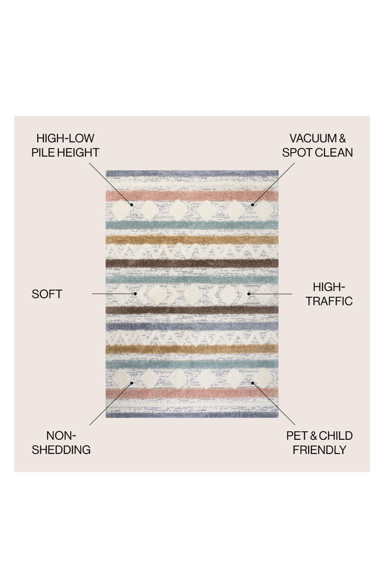 JONATHAN Y Faiza Moroccan Striped Geometric High-Low Area Rug, Alternate, color, Multi/Cream