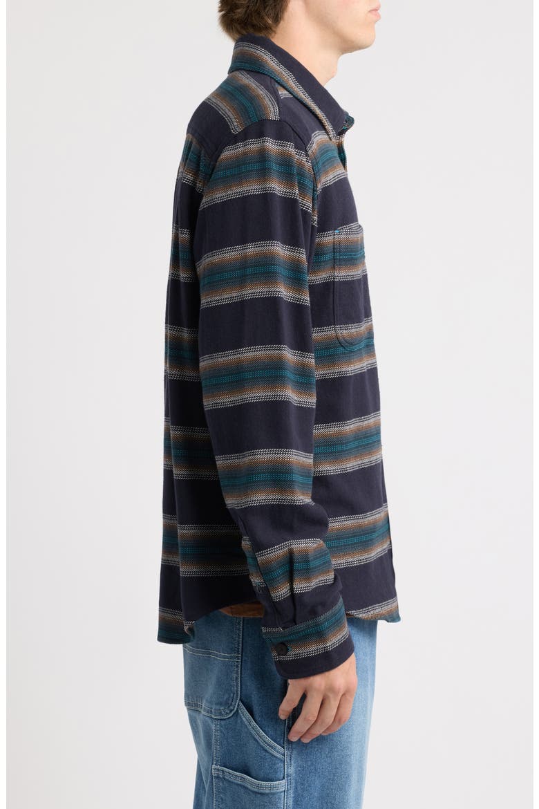 Summit Multi Stripe Flannel Button-Up Shirt, Alternate, color, NAVY