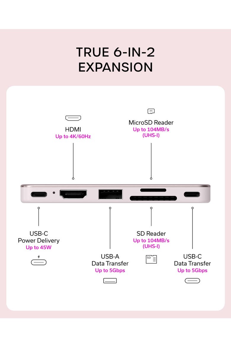 USB-C Snap Hub for MacBook Neo, Alternate, color, Blush