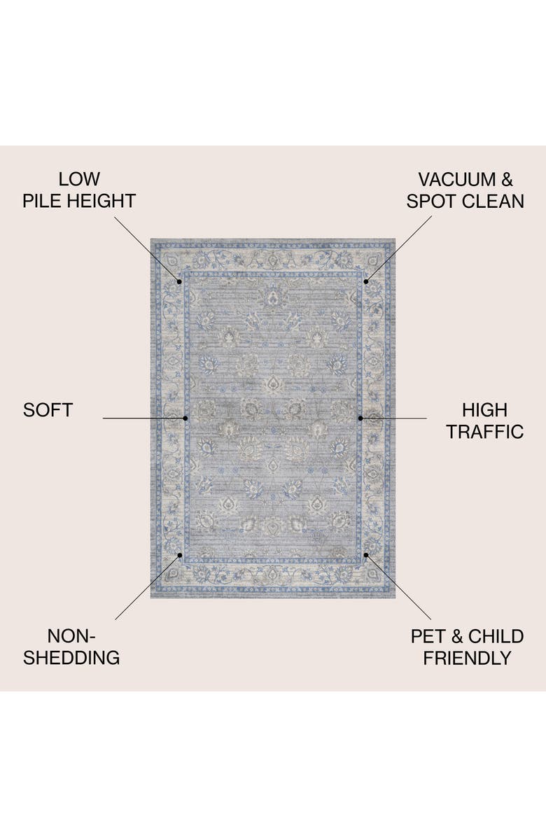 JONATHAN Y Modern Persian Vintage Moroccan Traditional Area Rug, Alternate, color, Gray/Blue