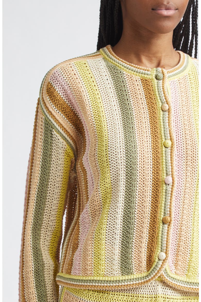 Indra Stripe Cotton Open Stitch Cardigan, Alternate, color, YELLOW MULTI