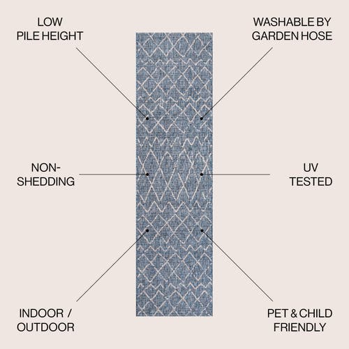 Jonathan Y Madaba Moroccan Trellis Indoor/outdoor Area Rug In Navy/light Gray