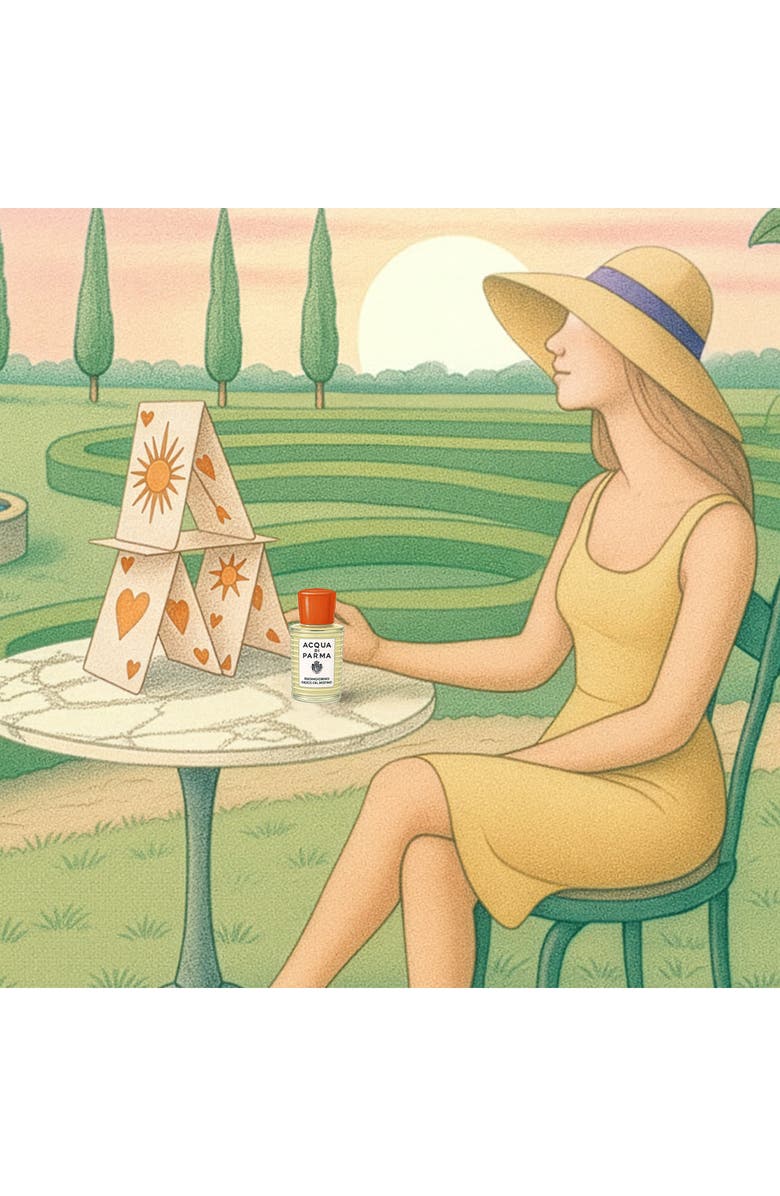 Acqua di Parma Buongiorno Gioco del Destino Eau de Parfum, Alternate, color, 