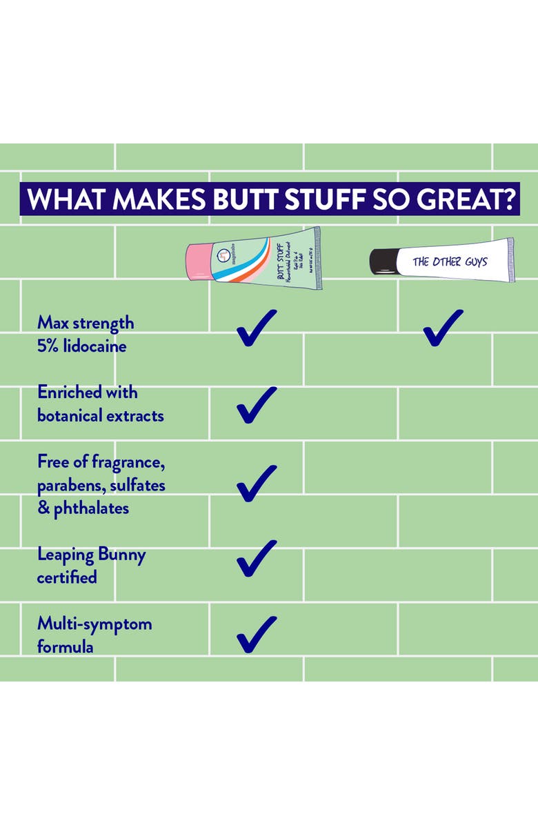 Megababe Butt Stuff Hemorrhoidal Ointment, Alternate, color, 