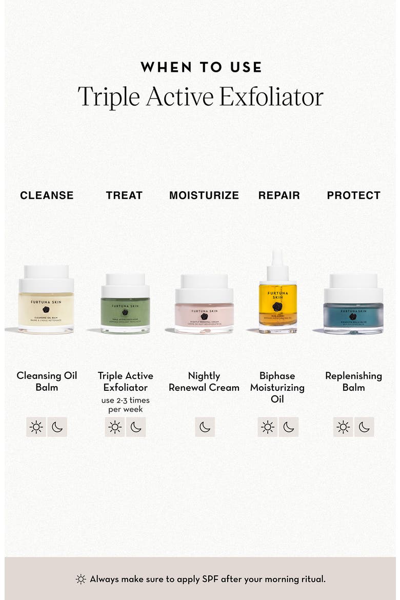 Triple Active Exfoliator, Alternate, color, NO COLOR