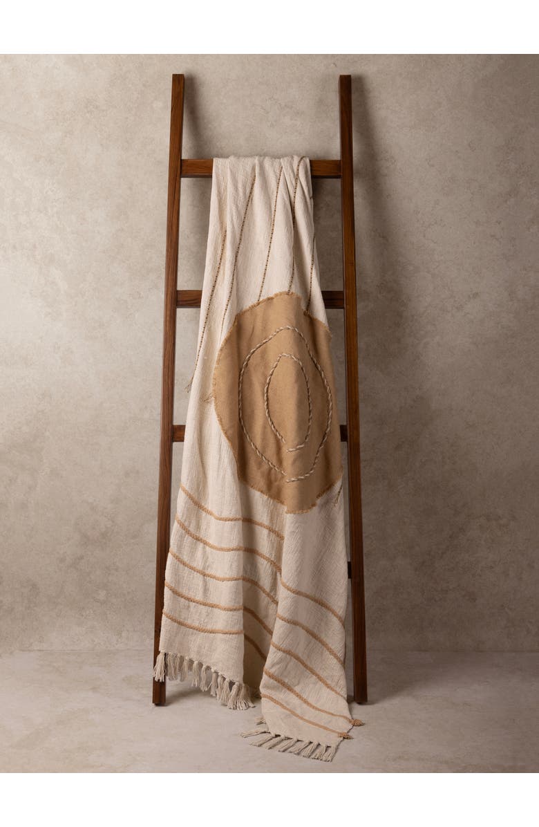 GAURI KOHLI Zoya Throw Blanket 50"x60", Alternate, color, Multicolored