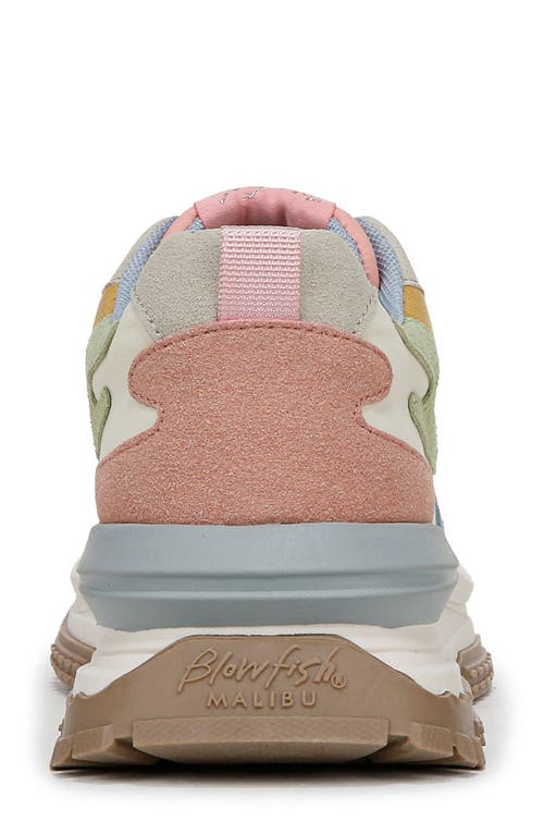 BLOWFISH MALIBU BLOWFISH MALIBU LEO TRAINER SNEAKER 