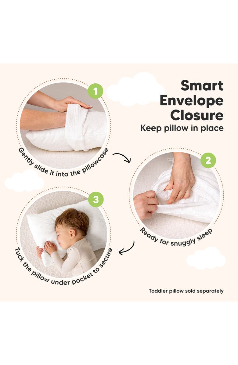 KeaBabies 2-Pack My Little Lyra Pillowcases, Alternate, color, Nordic