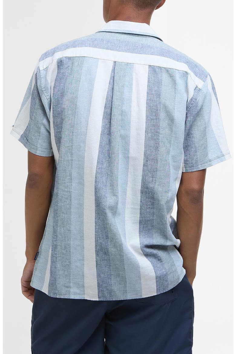 Portwell Stripe Summer Fit Short Sleeve Button-Up Shirt, Alternate, color, NAVY