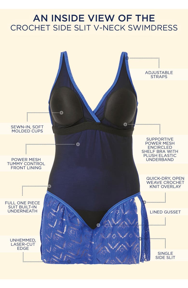 Swimsuits for All Crochet Side Slit V-Neck Swimdress, Alternate, color, New Black