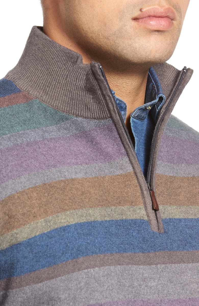 Peter Millar , Alternate, color, 