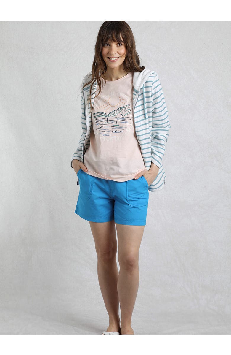 Weird Fish Striped Full Zip Hoodie, Alternate, color, Mineral Blue