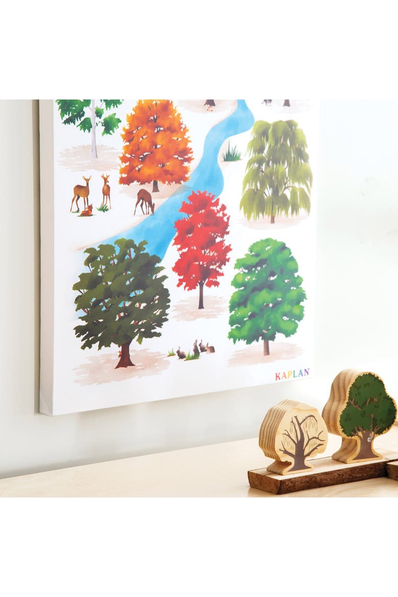 Deciduous Tree Giclee Classroom Wall Print, Alternate, color, green