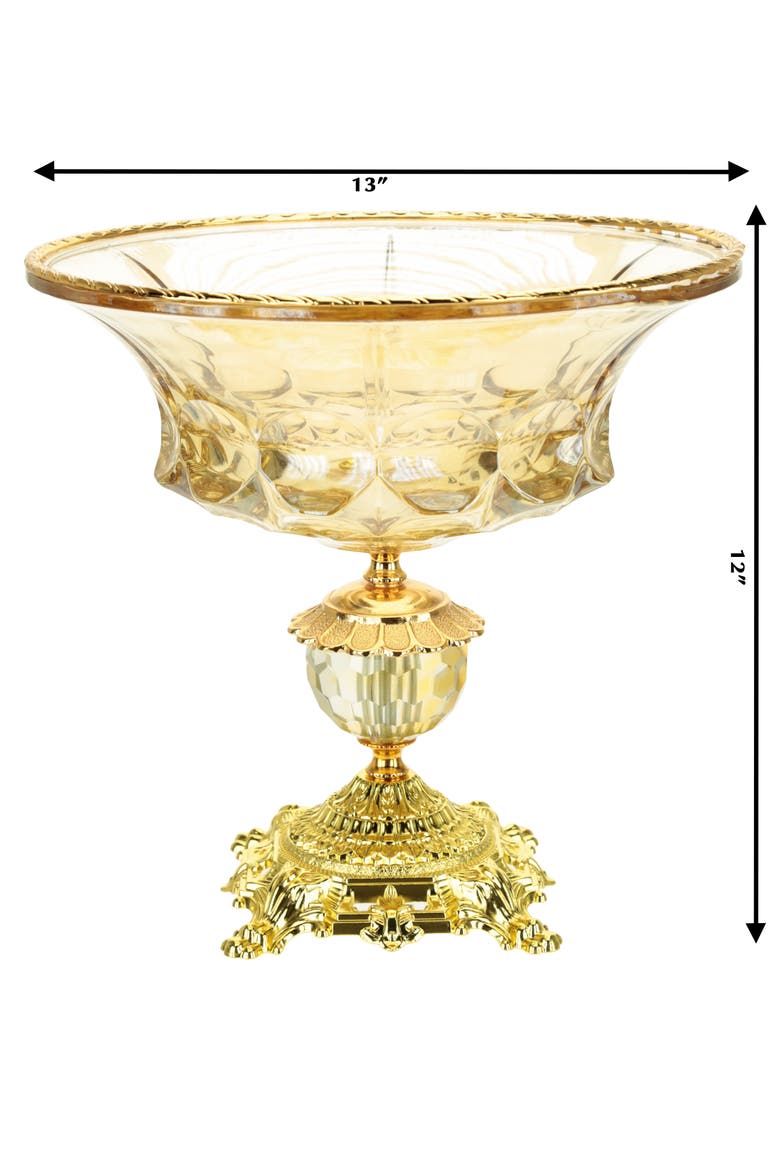 Classic Pedestal Bowl, Alternate, color, Amber