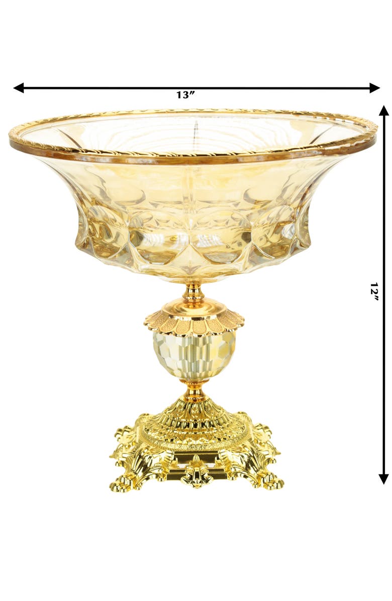 Mark Roberts Classic Pedestal Bowl, Alternate, color, Amber