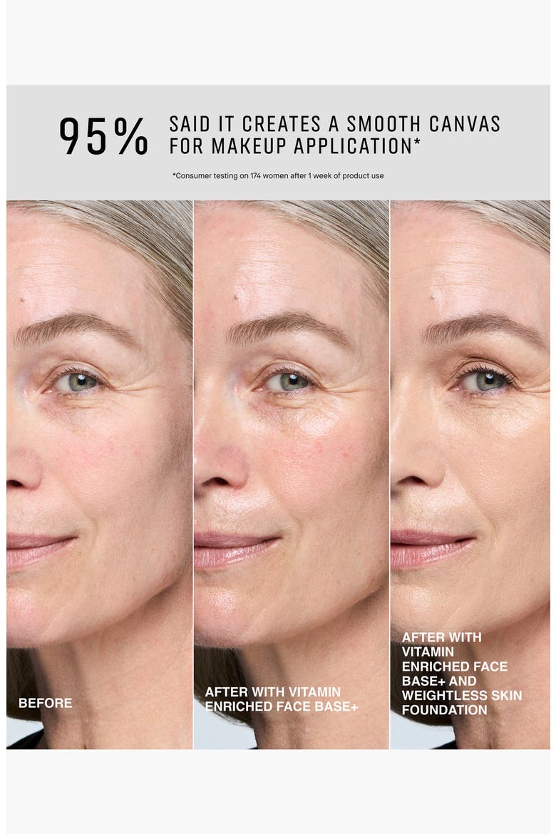 Vitamin Enriched Face Base+ Moisturizer & Primer with Vitamin C + Hyaluronic Acid, Alternate, color, NO COLOR