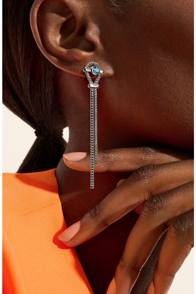 Icon Sterling Silver Treated Swiss Blue Topaz Drop Earrings, Alternate, color, SILVER