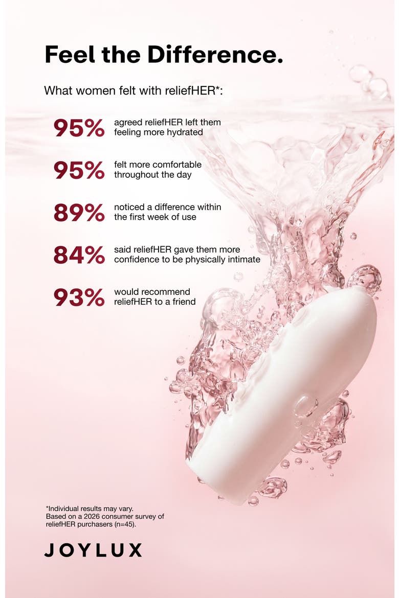 reliefHER Vaginal Hydration Melts, 10 pack, Alternate, color, No color