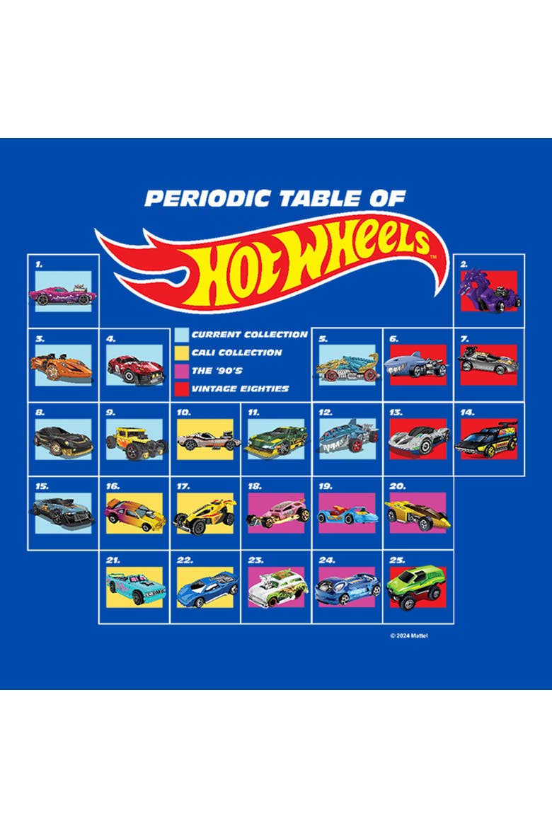 Boy's Hot Wheels Periodic Table  Graphic T-Shirt, Alternate, color, Royal Blue