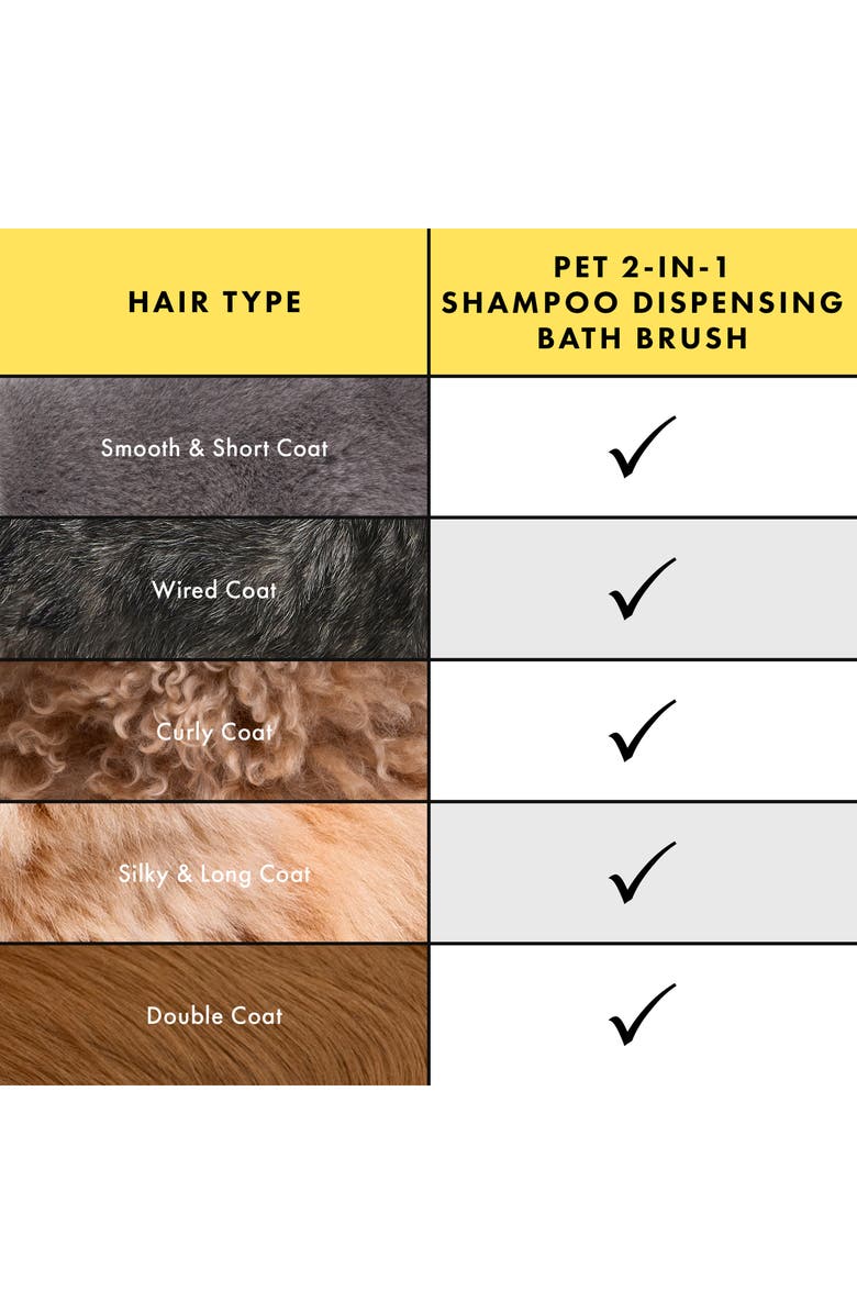 TWEEZERMAN Pet 2-in-1 Shampoo-Dispensing Brush, Alternate, color,