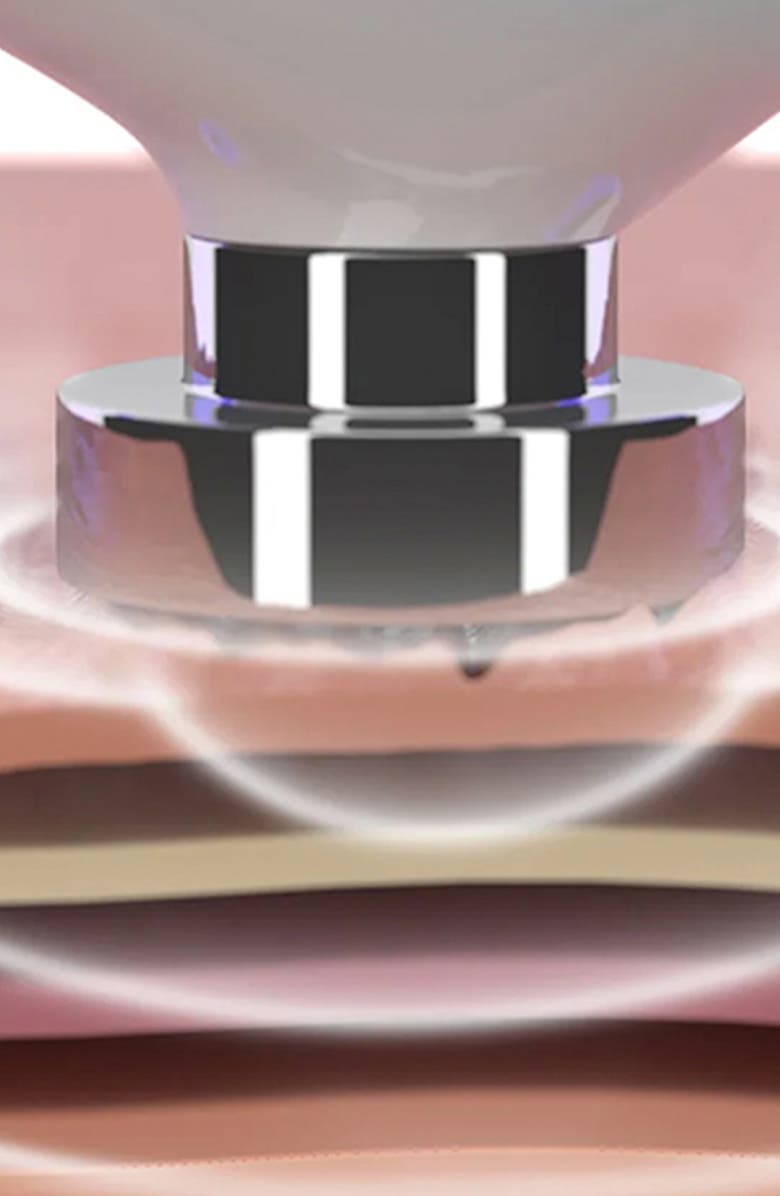 PURE DAILY CARE DermaWave Clinical Radio Frequency Skin Tightening Machine, Alternate, color, 