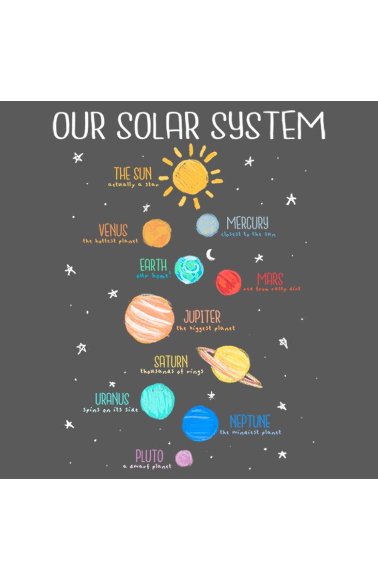 Lost Gods Girl's Lost Gods Solar System Planet Cheat Sheet  Graphic T-Shirt, Alternate, color, Black