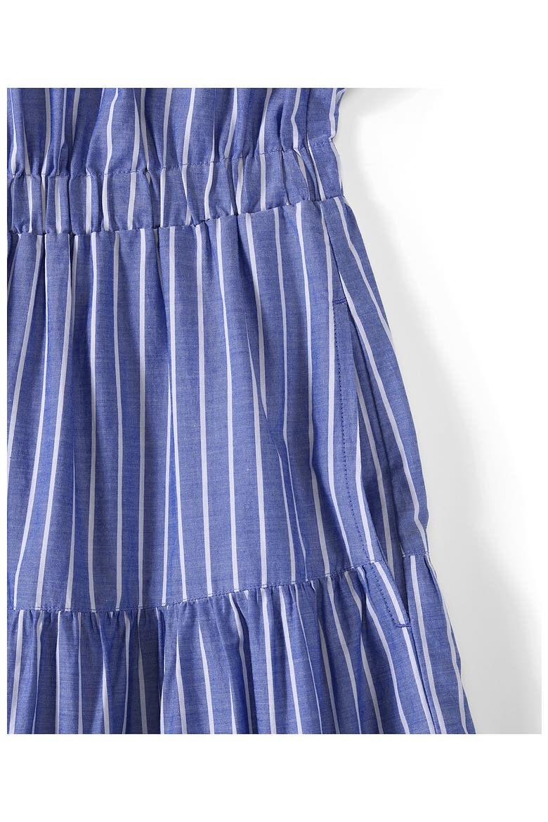 Tiered Cotton Poplin Eyelet Maxi Dress, Alternate, color, Sapphire Gem Stripe Eyelet