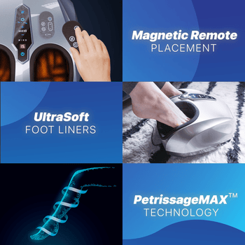 Shiatsu Foot Massager with Heat, LCD Display