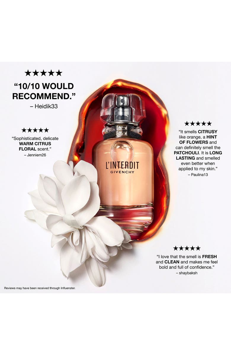 Givenchy L'Interdit Eau de Toilette, Alternate, color,