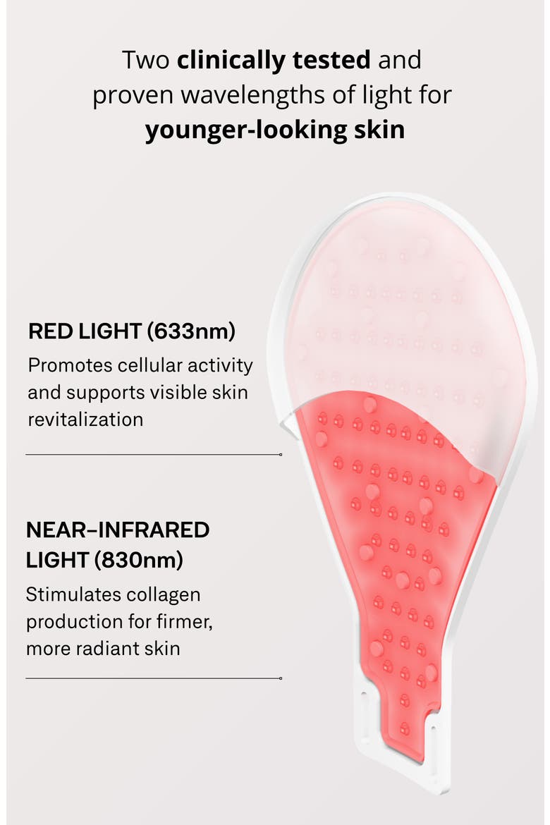 Contour Glove LED Device, Alternate, color, NO COLOR
