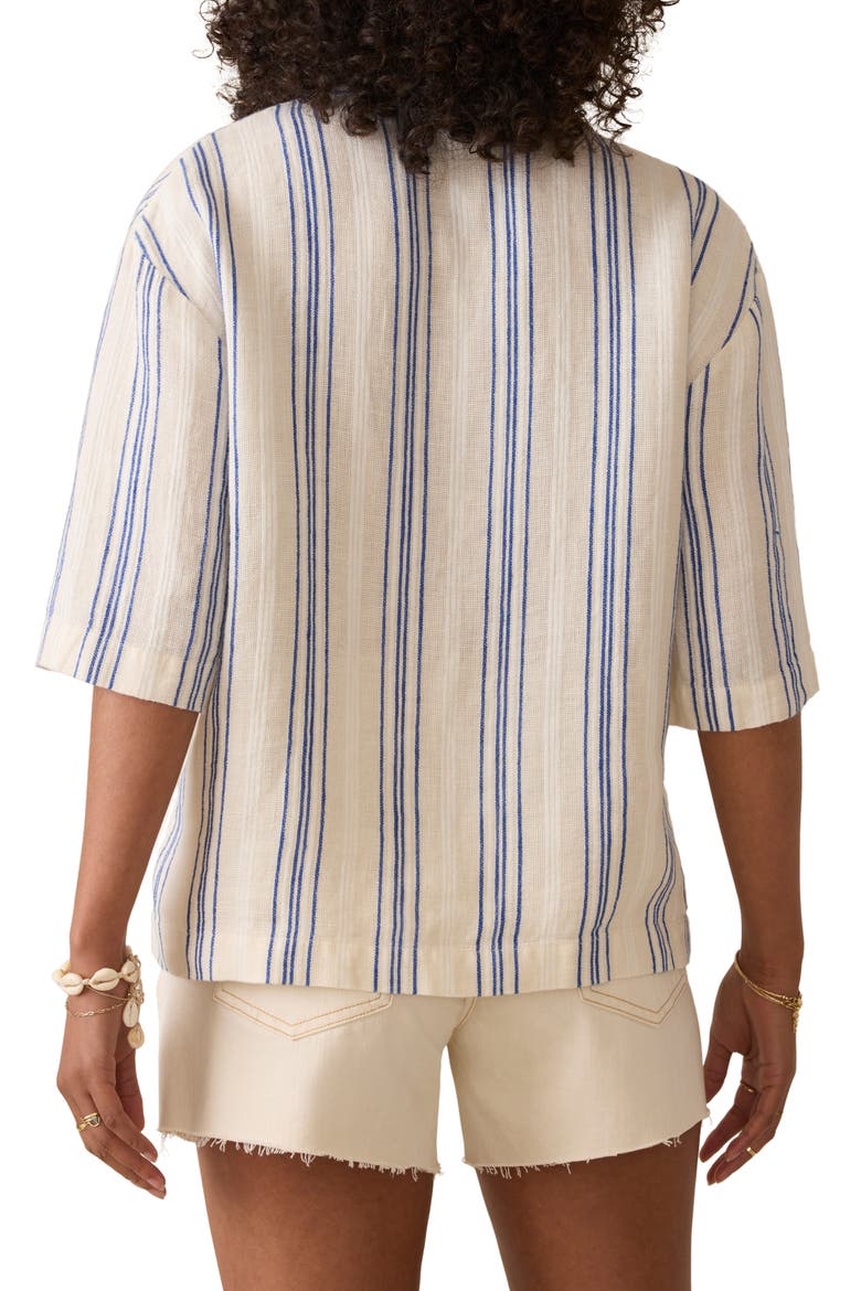 Palma Stripe Linen Camp Shirt, Alternate, color, SAIL AWAY STRIPE