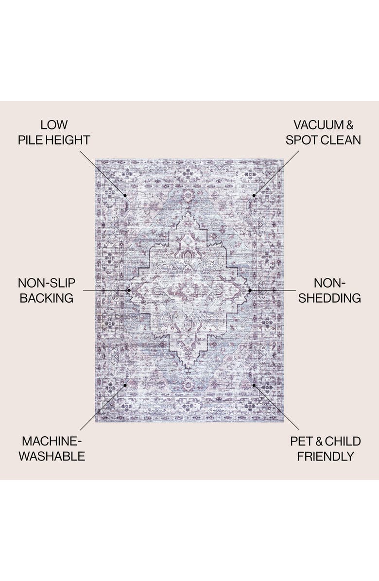 JONATHAN Y Didim Boho Medallion Machine-Washable Area Rug, Alternate, color, Gray/Purple