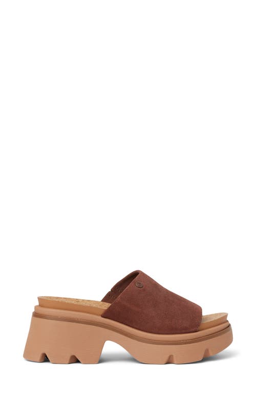 Reef Vista Luxe Evie Platform Slide Sandal