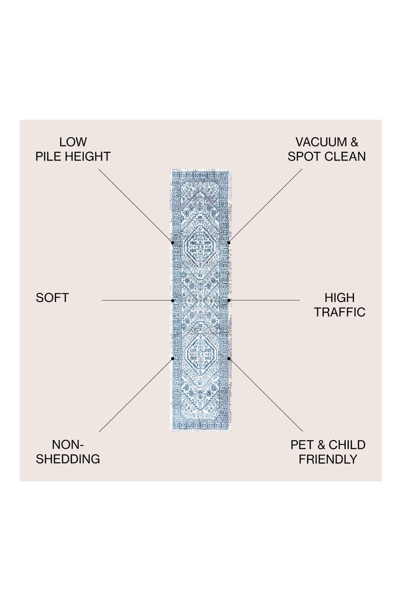 Boho Cottage Medallion Area Rug, Alternate, color, Blue/White
