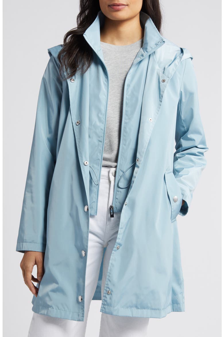 Water Resistant Packable Rain Jacket, Alternate, color, SKY BLUE
