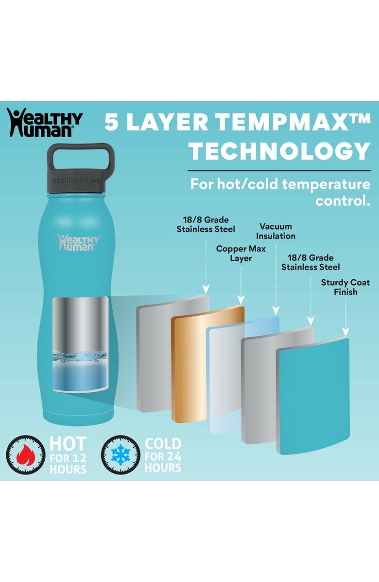 Healthy Human Stainless Steel Curve Water Bottle, 21 oz Glacier, Alternate, color, 
