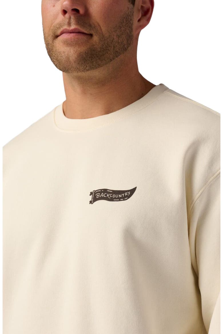 Washington Dc Poster Crew Sweatshirt, Alternate, color, Vintage White