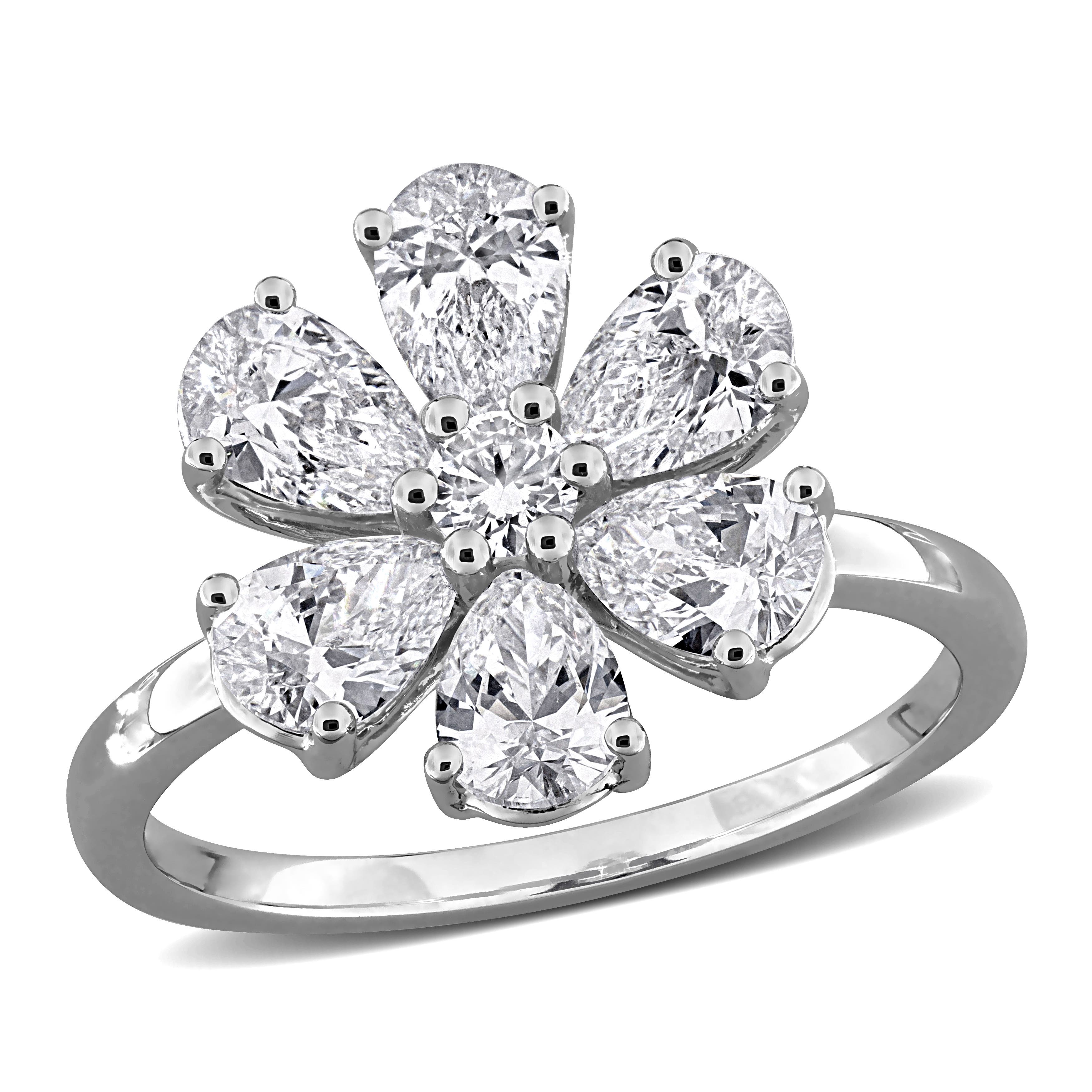 selected White Gold