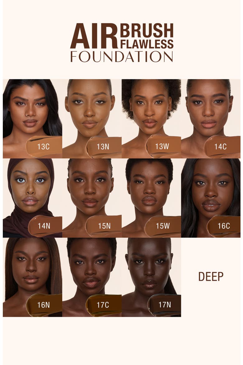 Airbrush Flawless Blurring & Matte Full Coverage Foundation, Alternate, color, 14 COOL