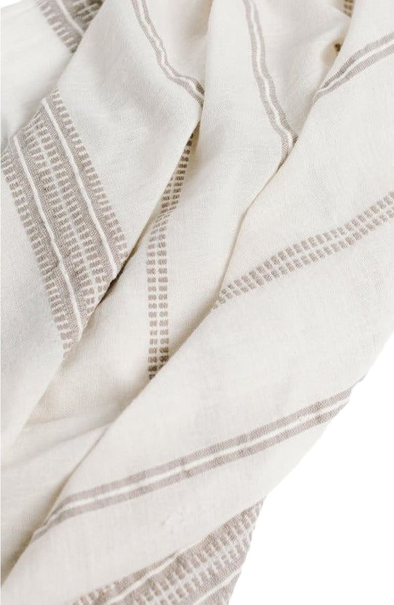 Creative Women Baby Swaddle Blanket - Blush, Alternate, color, 