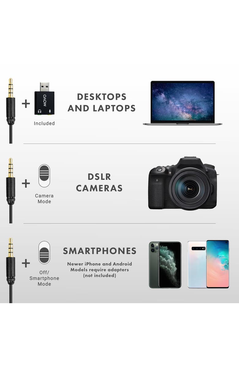 MOVO Universal USB Computer Microphone with USB Adapter Compatible with Laptop, PC and Mac, Smartphones, Cameras, Alternate, color, Black