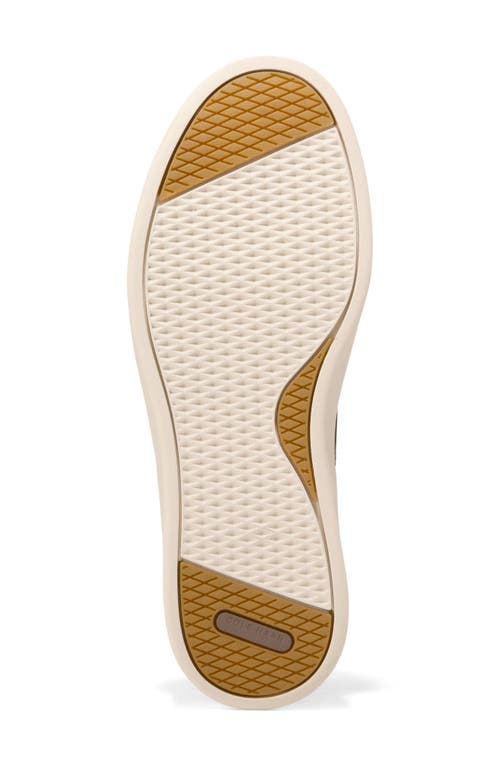Cole Haan Grand Crosscourt Daily Plain Toe Sneaker In Multi
